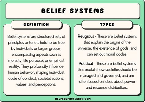 Pgan belief system